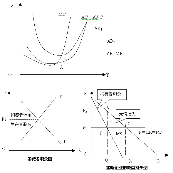 什么是需求的原理_我们的需求是什么