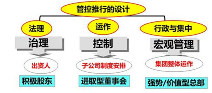 什么是稀释原理是什么意思_白带是什么图片(2)