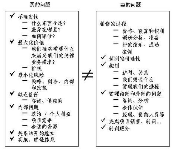 对人口提问_有人问房价还会涨吗 人口是不是还处在上升趋势 彼此有影响吗