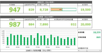 人口发展方程_方程的发展历史手抄报(2)