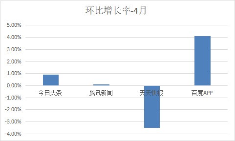 世界人口超亿的国家_世界人口超亿的国家排名(2)