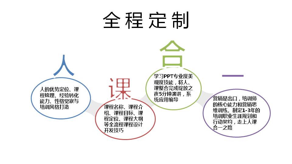 如何发挥人口优势_...量发展 要充分发挥人口大国优势(2)